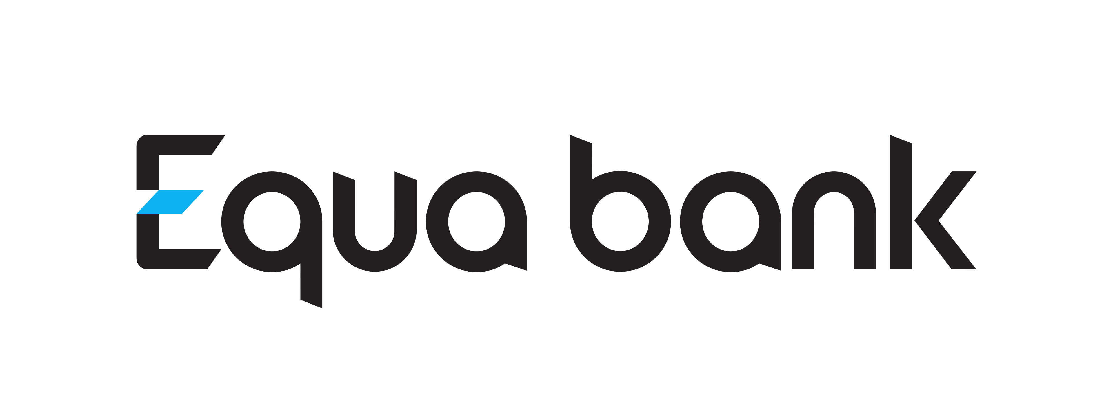 Equa bank